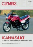 Kawasaki EX500, GPZ 500S and Ninja 500R 1987-2002 M360-3. Kawasaki EX500 A1-A7 1987-1993 (U.S. & Canada), Ninja 500R D1-D9 1994-2002 (U.S. & Canada), GPZ 500S E1-on 1994-on (Germany, Norway, Greece) a Kawasaki EX500, GPZ 500S and Ninja 500R 1987-2002 M360-3. Kawasaki EX500 A1-A7 1987-1993 (U.S. & Canada), Ninja 500R D1-D9 1994-2002 (U.S. & Canada), GPZ 500S E1-on 1994-on (Germany, Norway, Greece) a