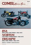 British Street Bikes M330. Clymer Collection Series repair manual for BSA 500cc & 650cc Unit Twins; Norton 750cc & 850cc Commandos; and Triumph 500-750cc Twins. British Street Bikes M330. Clymer Collection Series repair manual for BSA 500cc & 650cc Unit Twins; Norton 750cc & 850cc Commandos; and Triumph 500-750cc Twins.